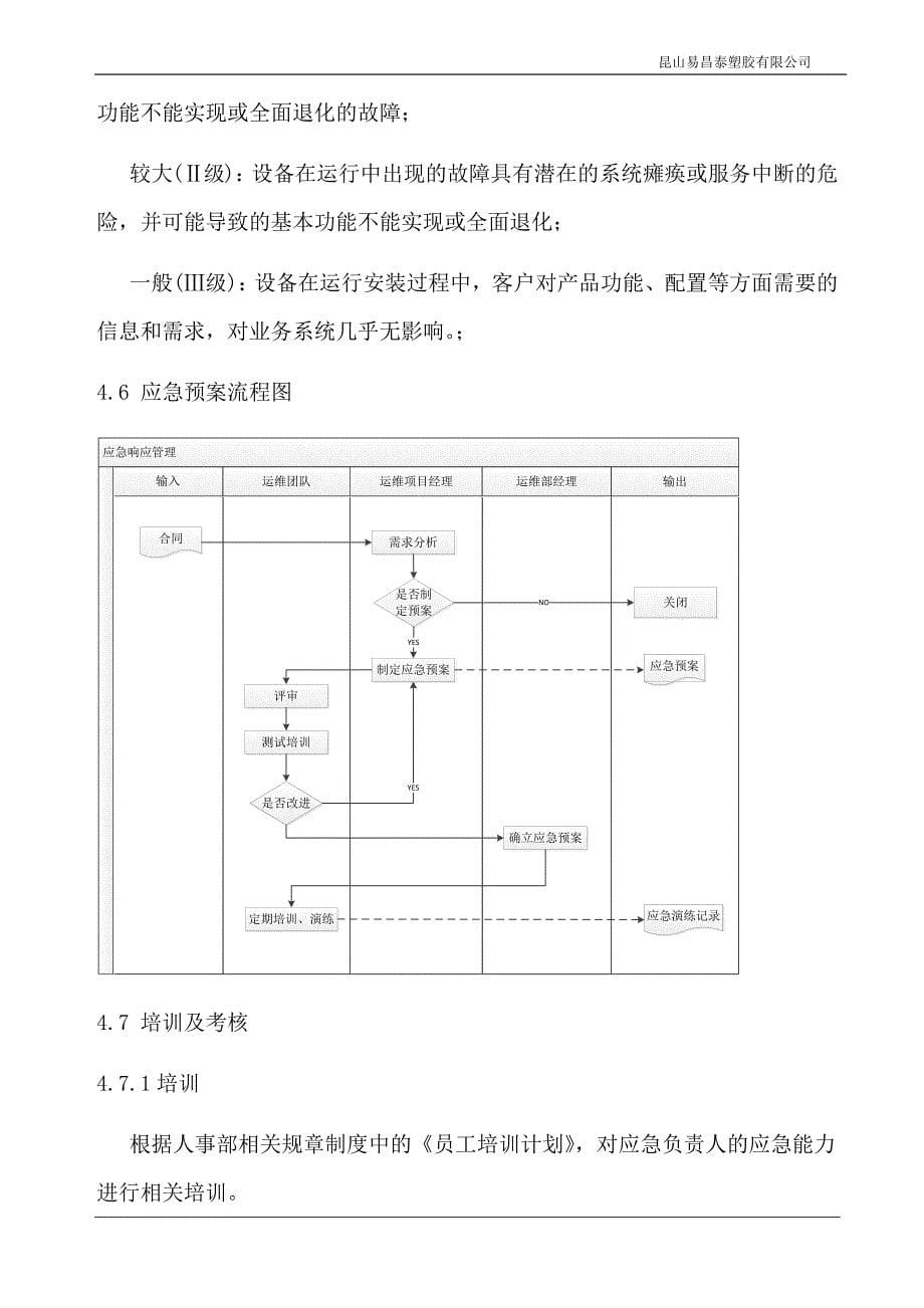 《应急响应程序》word版_第5页