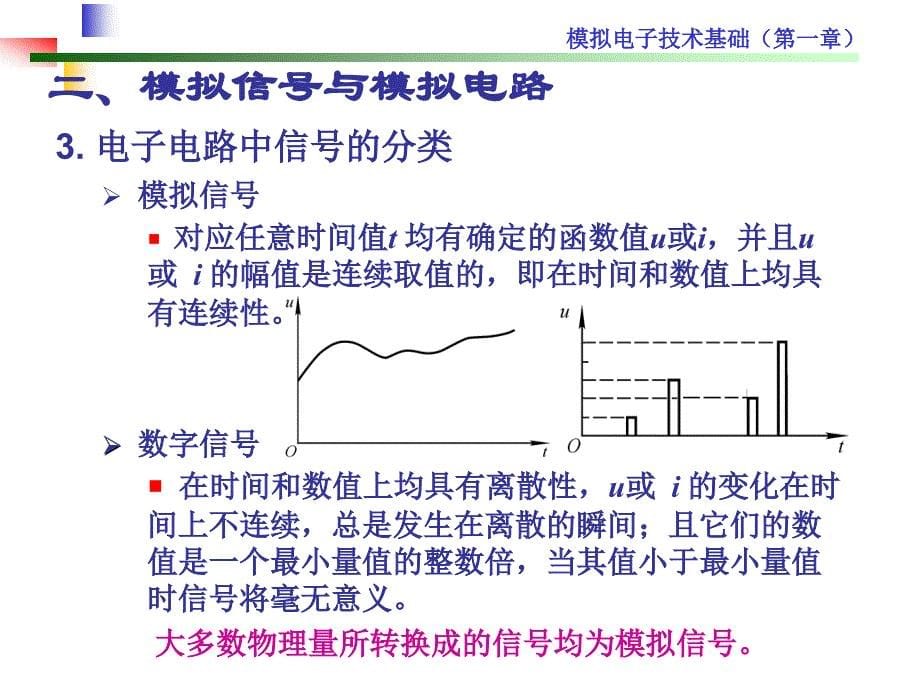 绪论和常用半导体器_第5页