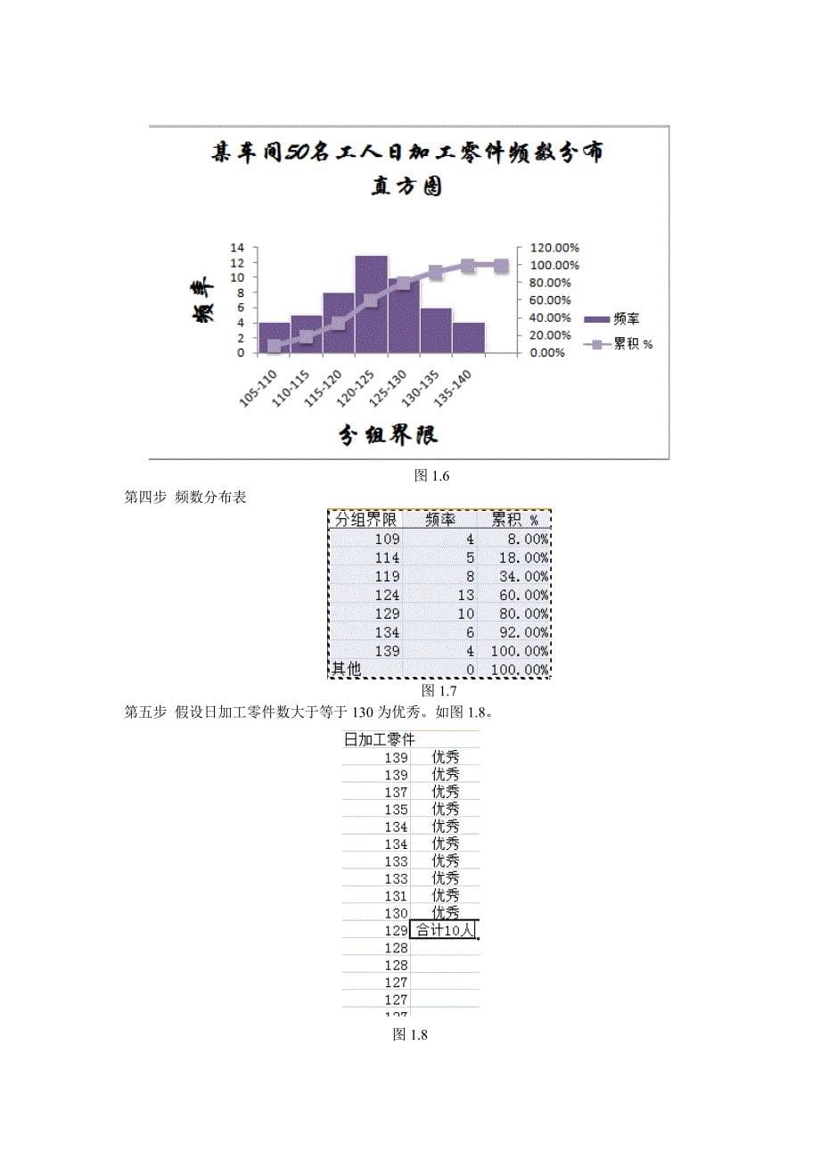 《统计学报告》word版_第5页