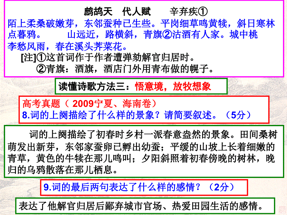 高三复习诗歌鉴赏_第4页