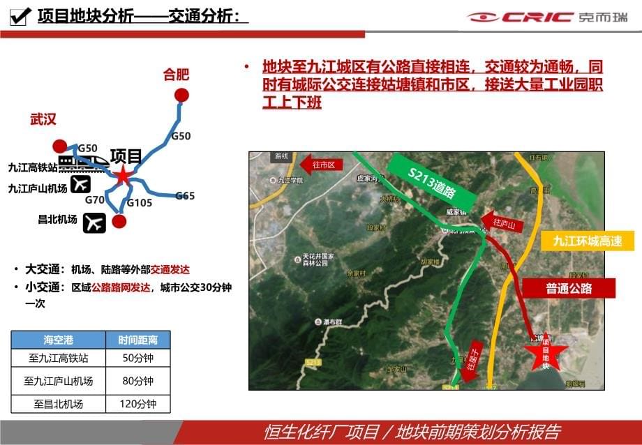 【5A版】地块前期策划报告_第5页