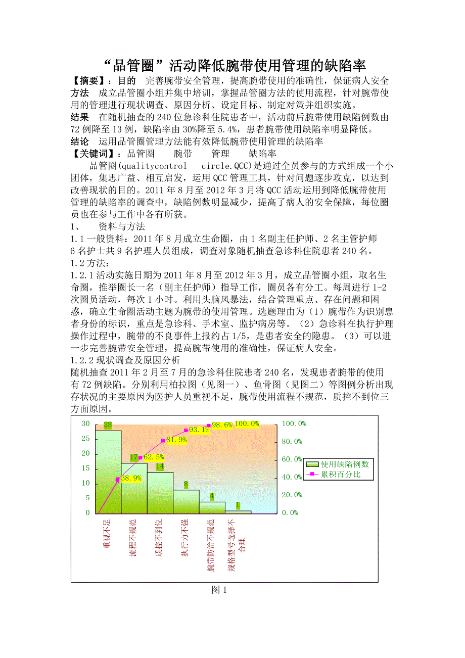 《品管圈论文》word版_第1页