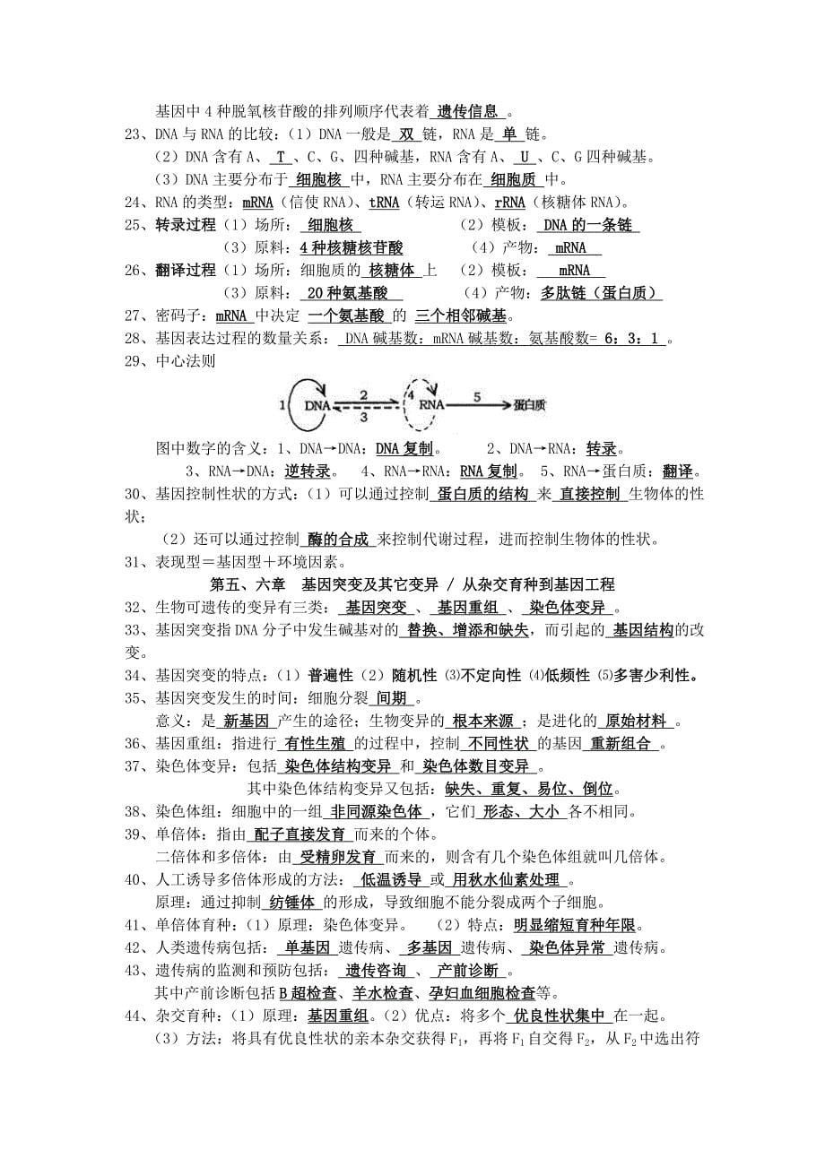 湖南省新田县第一中学2016届高三艺术生生物复习背诵资料（学案）---精校Word版含答案_第5页