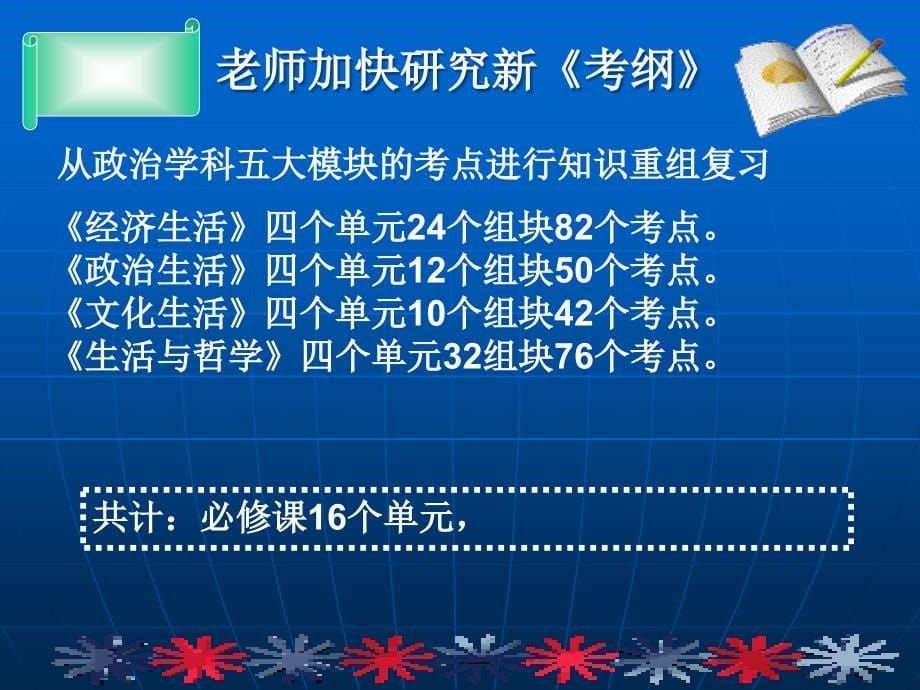 高三政史地]2013届高三政治二轮复习讲座ppt构建以单元为核心的主干知识内在联系_第5页