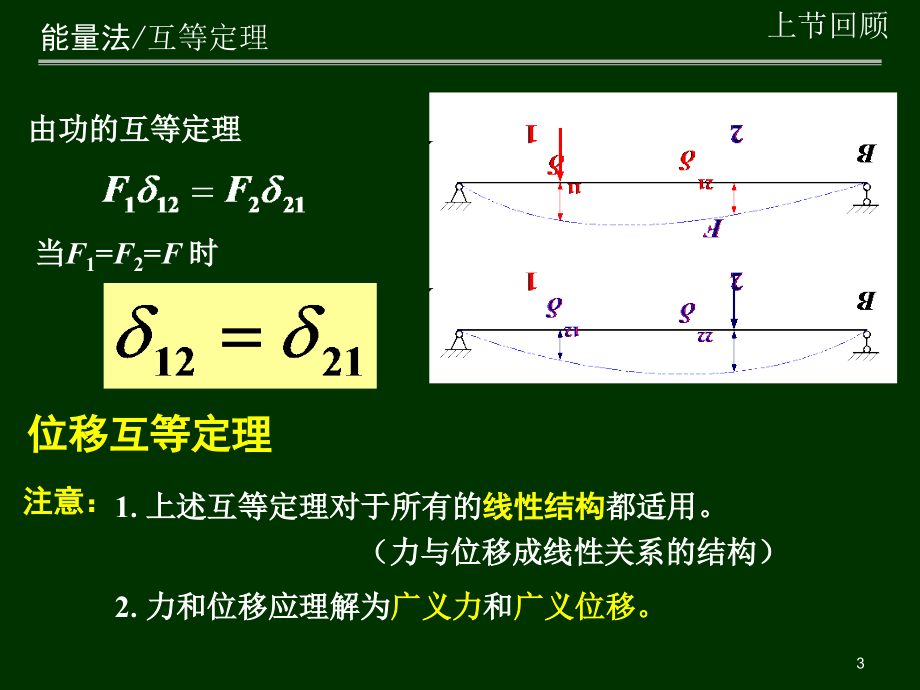 材料力学第8章-能量法_第3页