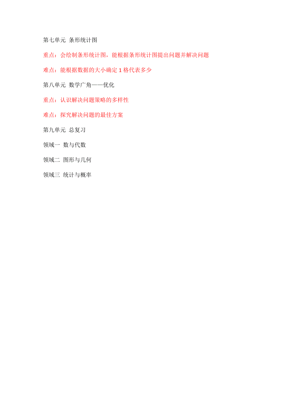 四年级上册数学重难点汇总_第4页