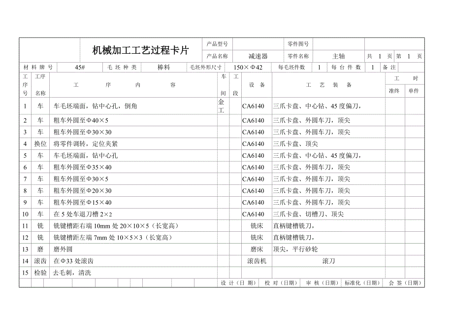 齿轮轴工艺工序卡_第1页