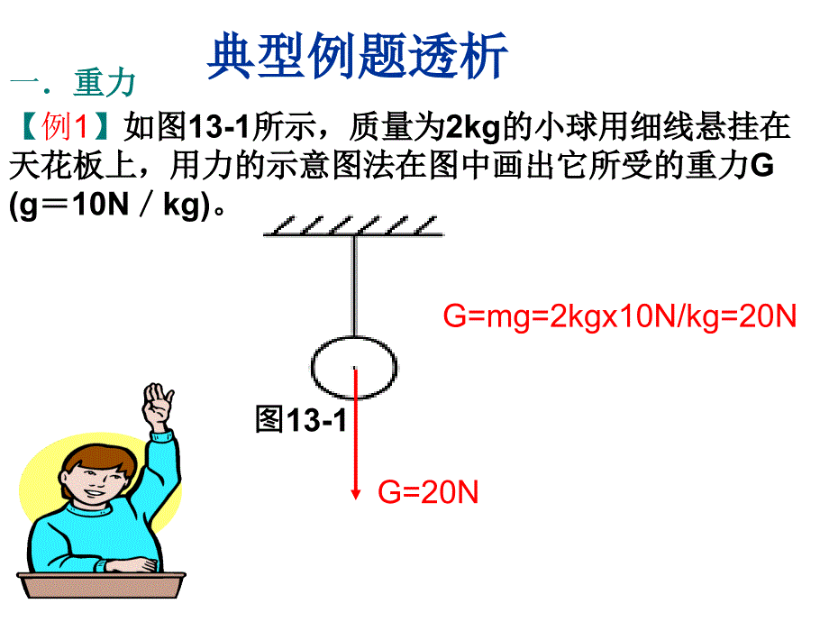 物理九年级人教第十三章《力和机械》复习_第4页