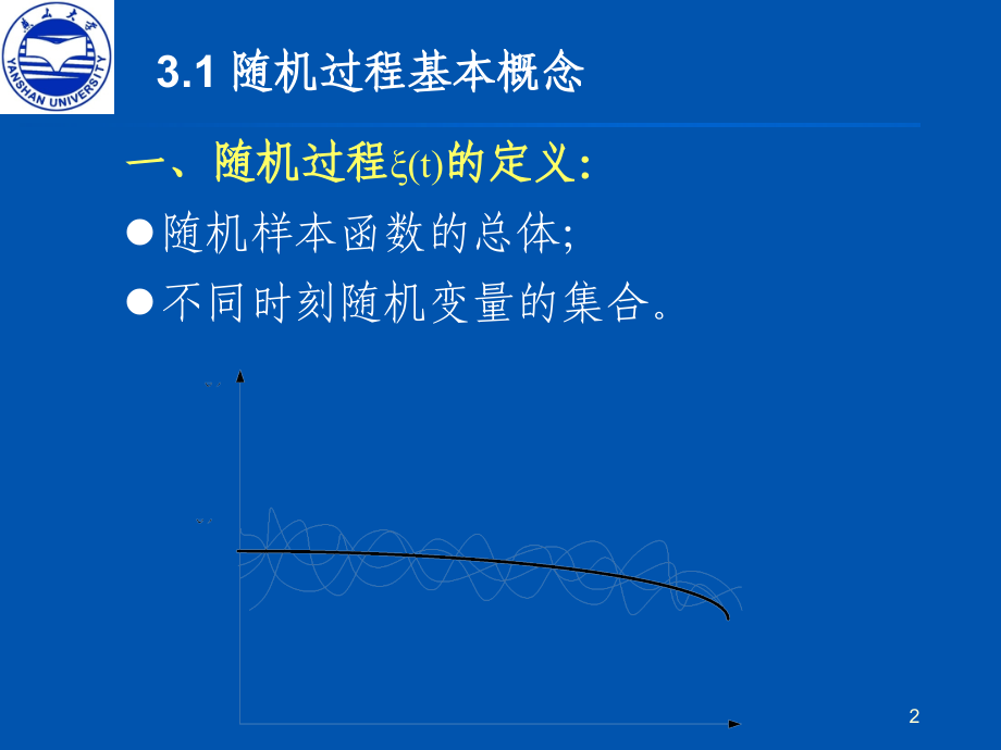 通信原理新讲稿第3章--随机过程_第2页