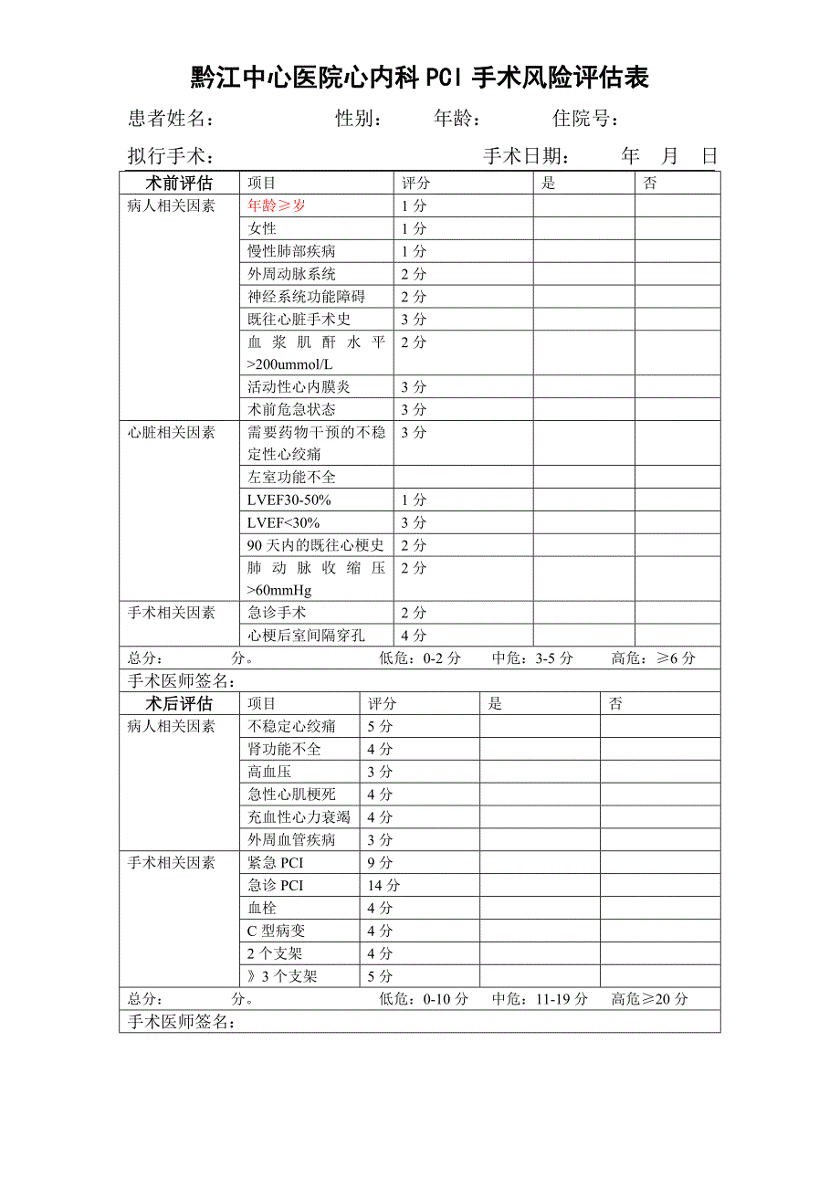 冠脉介入手术风险评估表_第1页