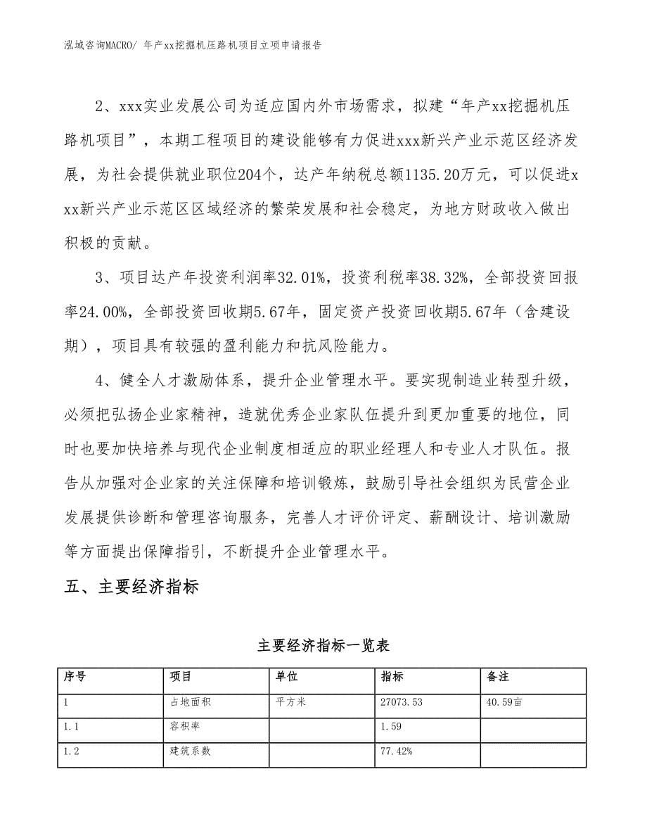 年产xx挖掘机压路机项目立项申请报告_第5页