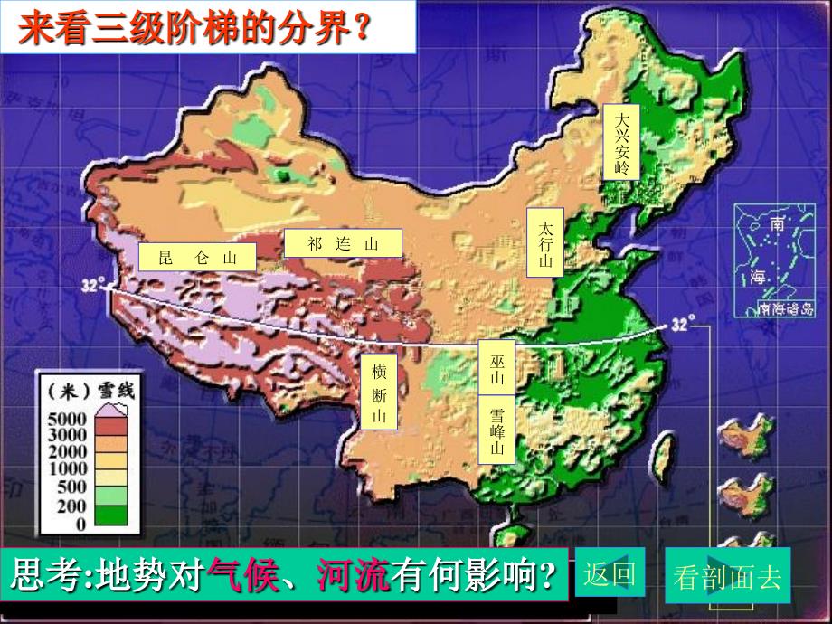 【5A版】初中地理--中国的地形-课件_第2页