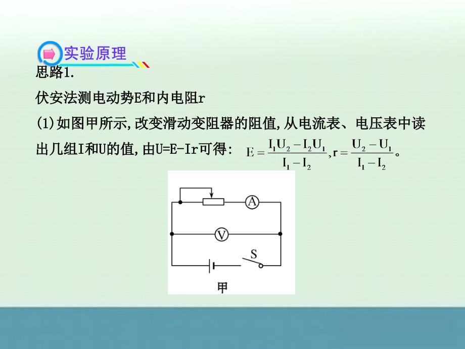 2013年高二物理同步复习课件：第二章《恒定电流》10（人教版选修3-1）_第3页