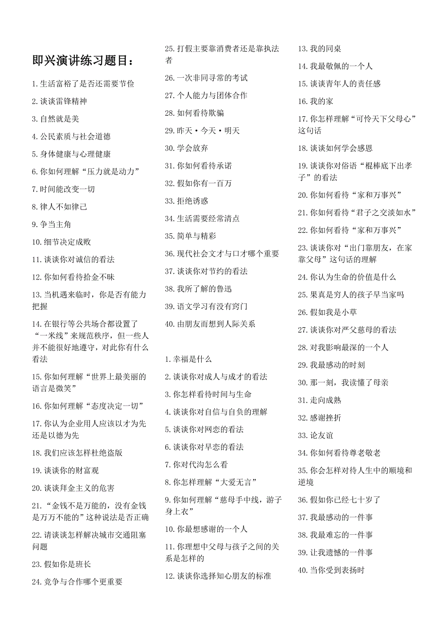 《即兴演讲题目》word版_第1页