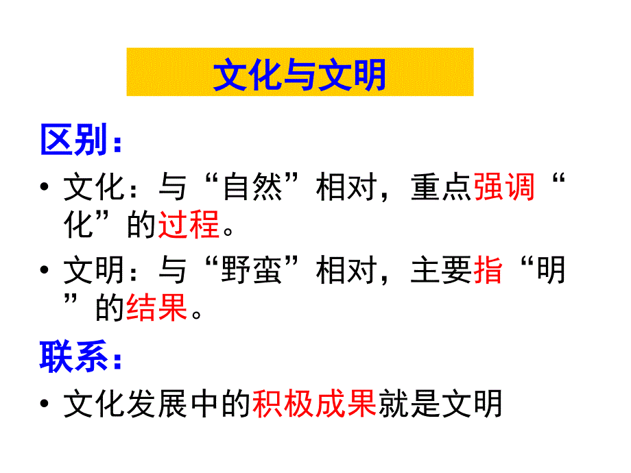 浙江省杭州市西湖高级中学人教版高中政治必修三第一单元11体味文化 课件（共43张ppt）_第3页