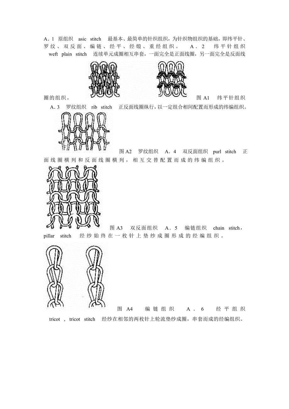 《针织面料知识》word版_第1页