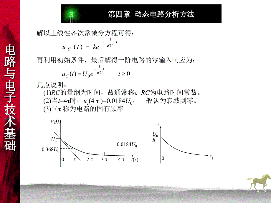 动态电路分析方法第一节一阶电路的分析411一阶_第4页
