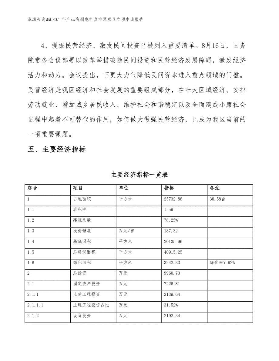 年产xx有刷电机真空泵项目立项申请报告_第5页