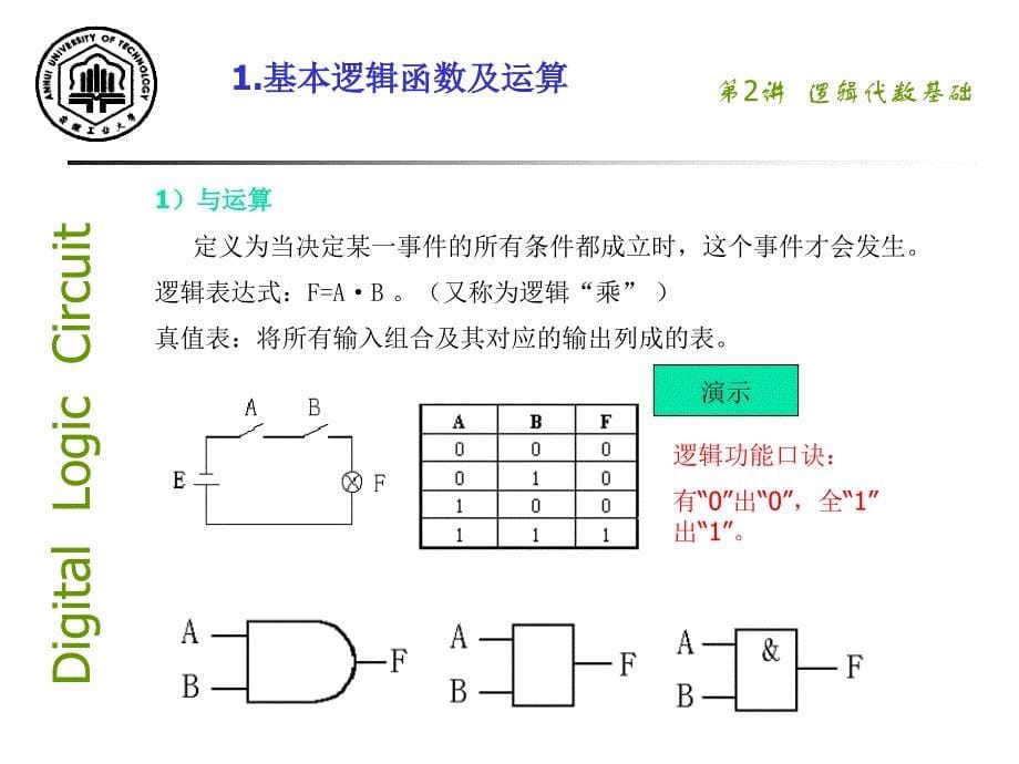 逻辑代数基础1_第5页