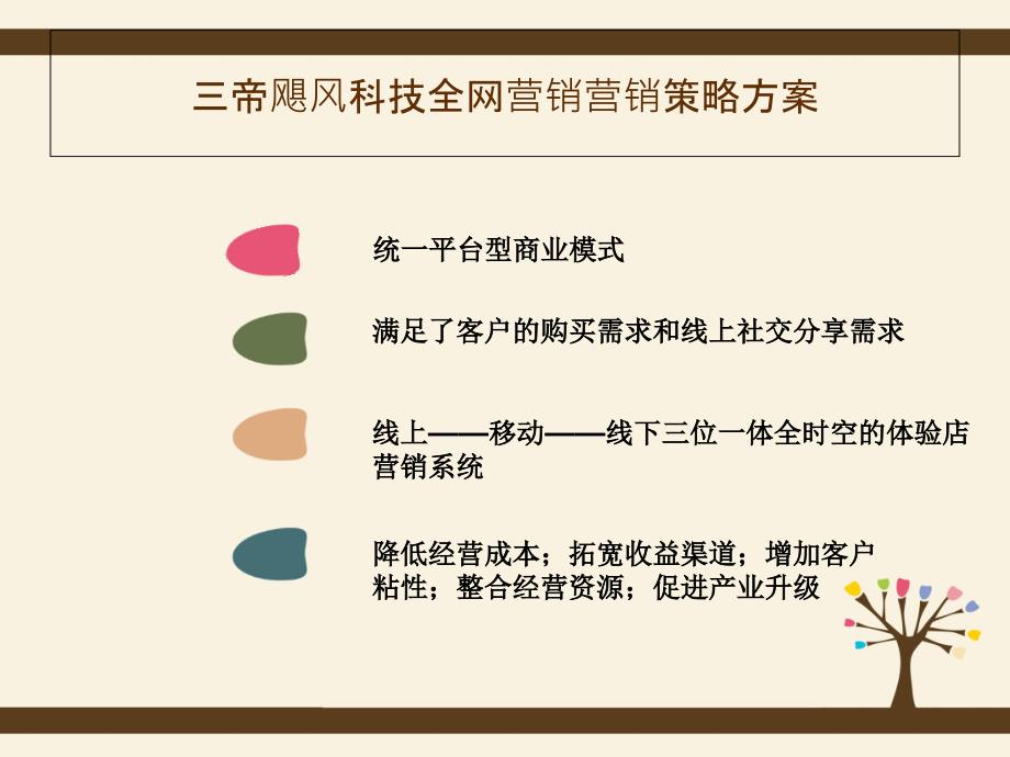 全网营销营销策略_第2页