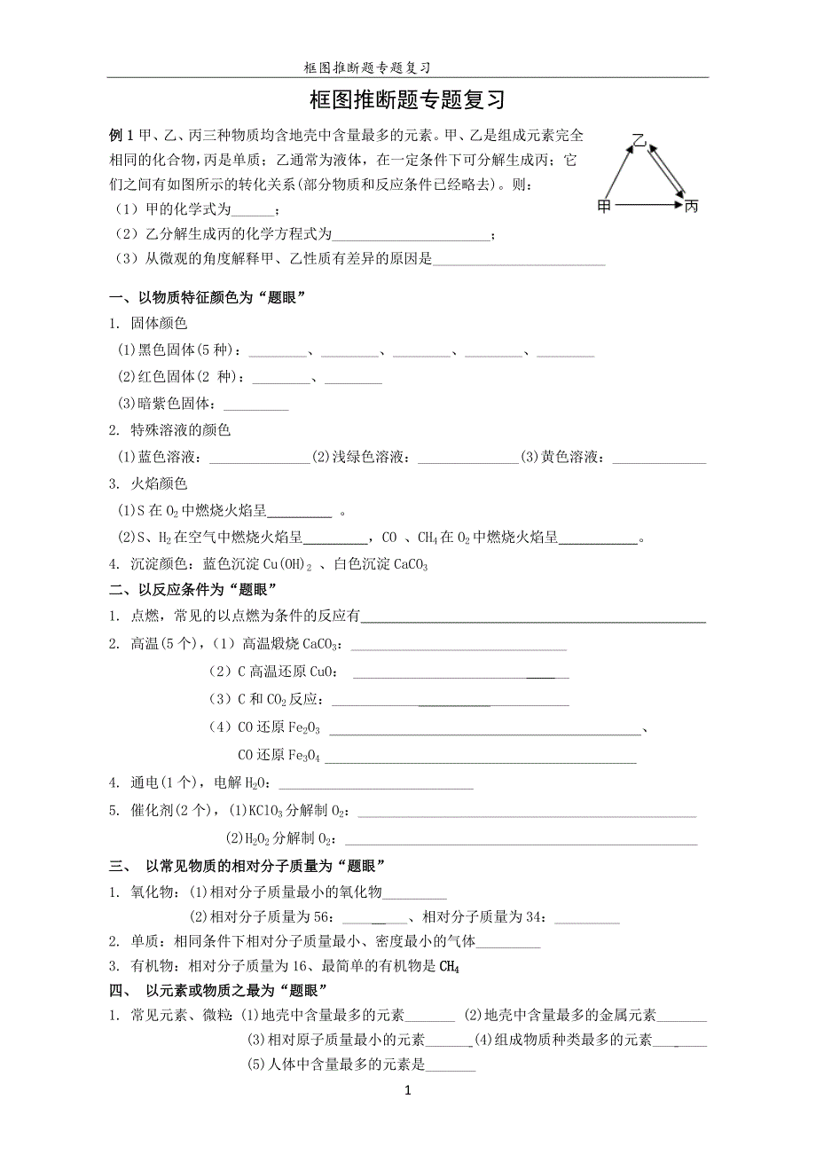 九年级化学框图推断专题复习(无答案)_第1页
