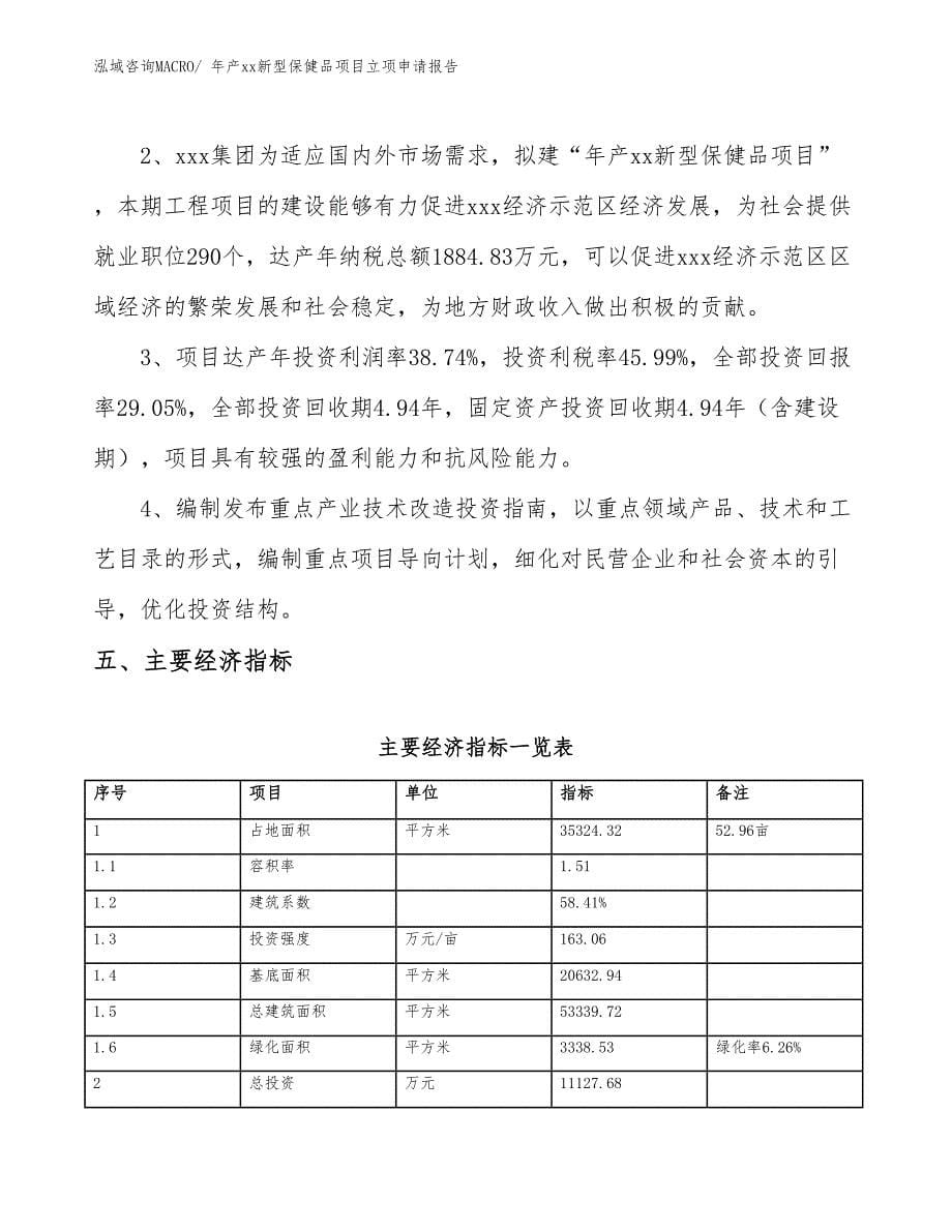 年产xx新型保健品项目立项申请报告_第5页