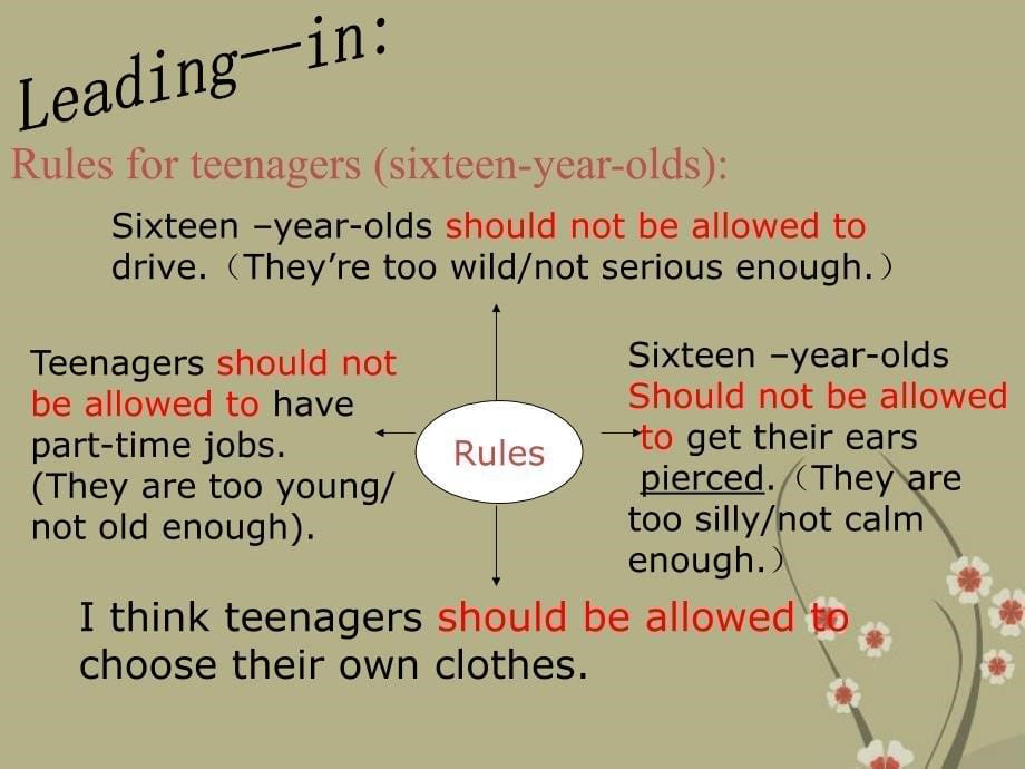 山东省济宁市任城区济东中学九年级英语全册《unit 3 teenagers should be allowed to choose their own clothes section a 1a-2c》课件 人教新目标版_第5页