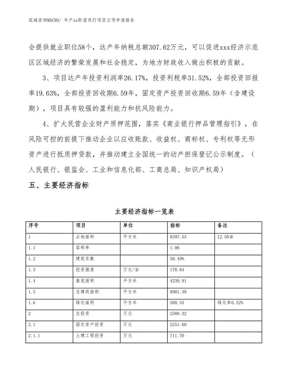 年产xx卧室吊灯项目立项申请报告_第5页