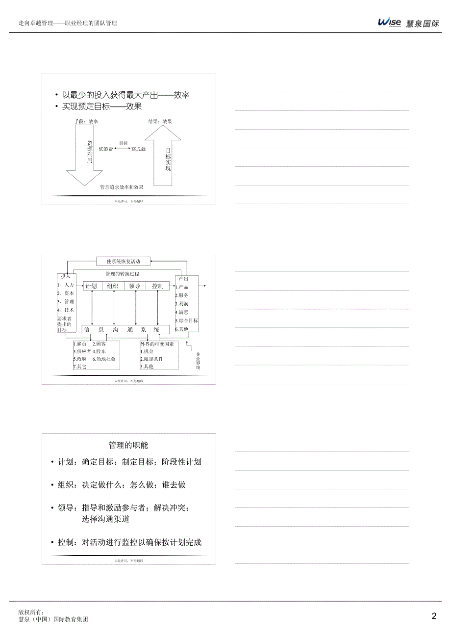 管理人员管理技能培训_第2页