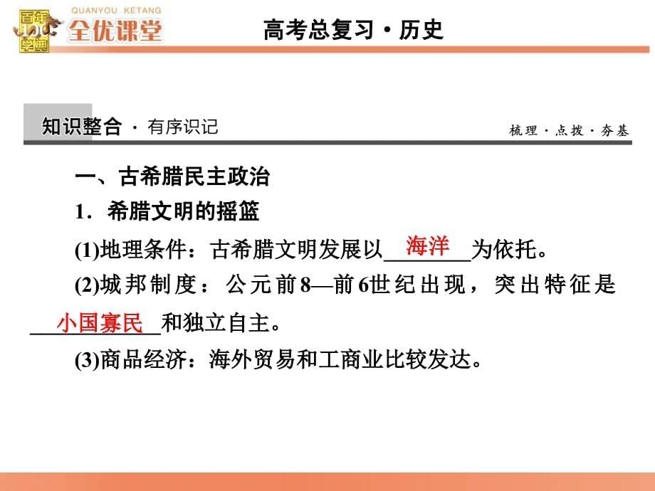 古代希腊民主政治和罗马法_第5页