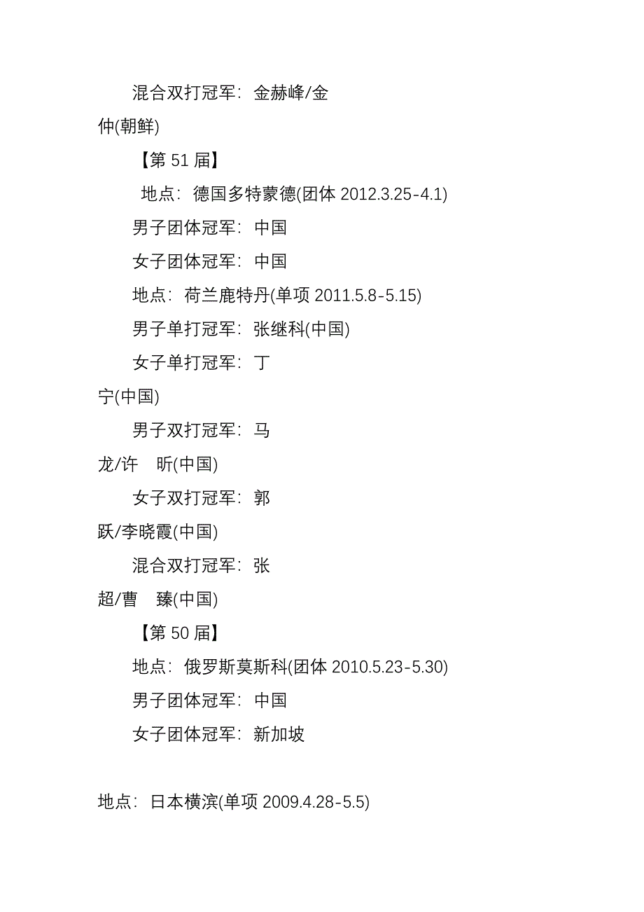 历届世乒赛冠军一览_第4页