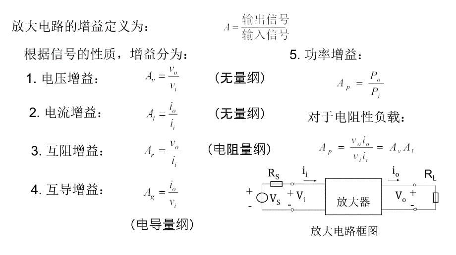 集成运算放特性_第5页