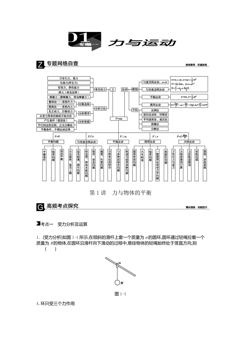 高考物理二轮复习专题突破：第1讲　力与物体的平衡---精校解析Word版_第1页