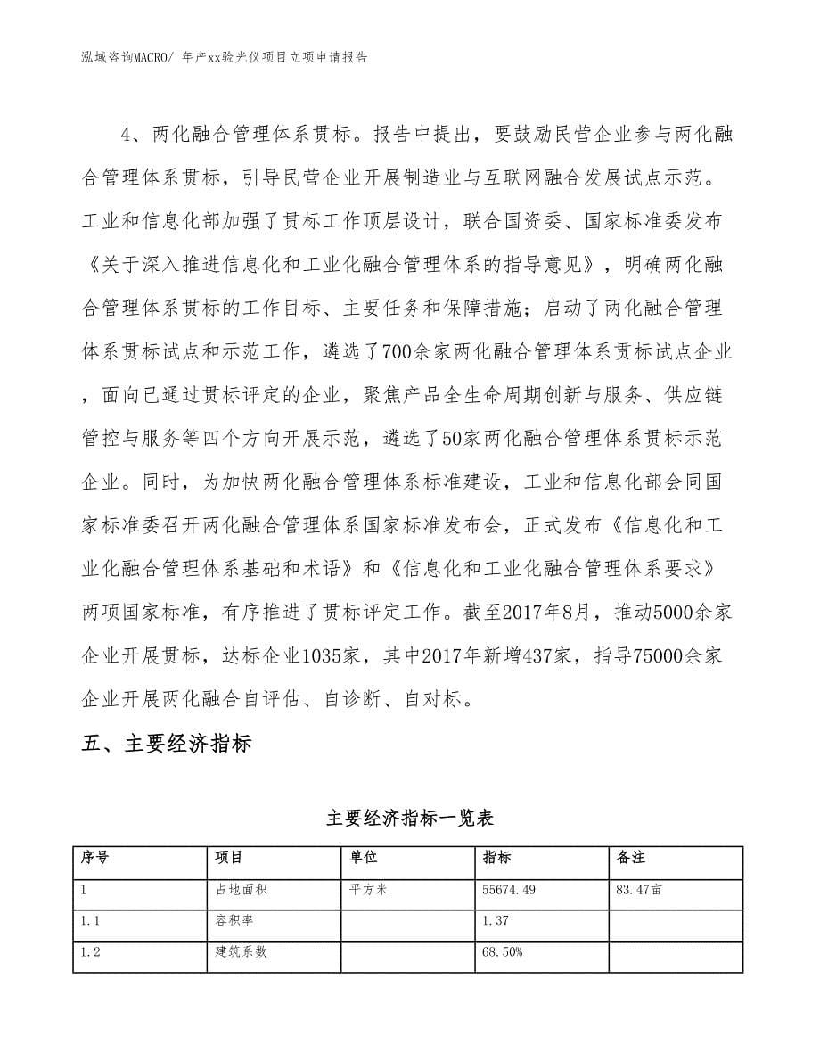 年产xx验光仪项目立项申请报告_第5页