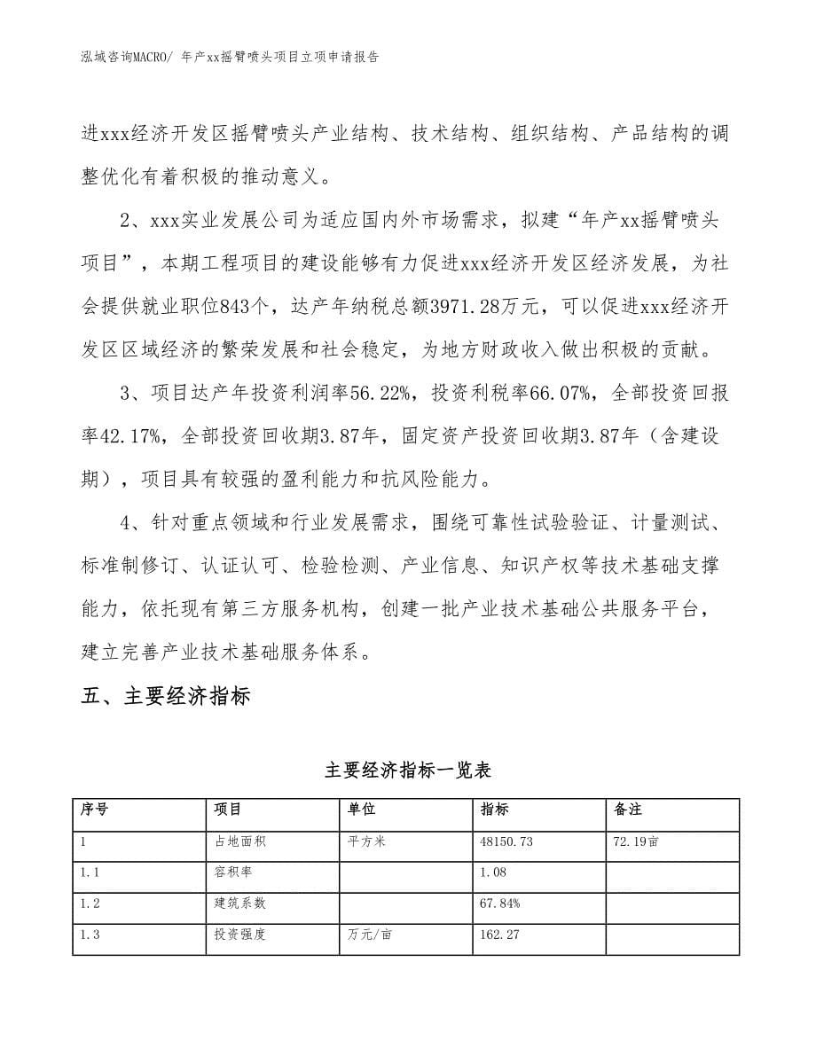 年产xx摇臂喷头项目立项申请报告_第5页