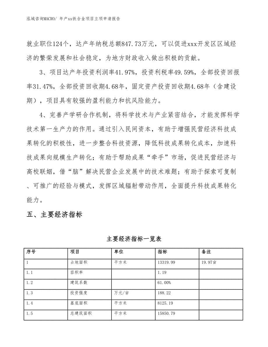 年产xx铁合金项目立项申请报告_第5页