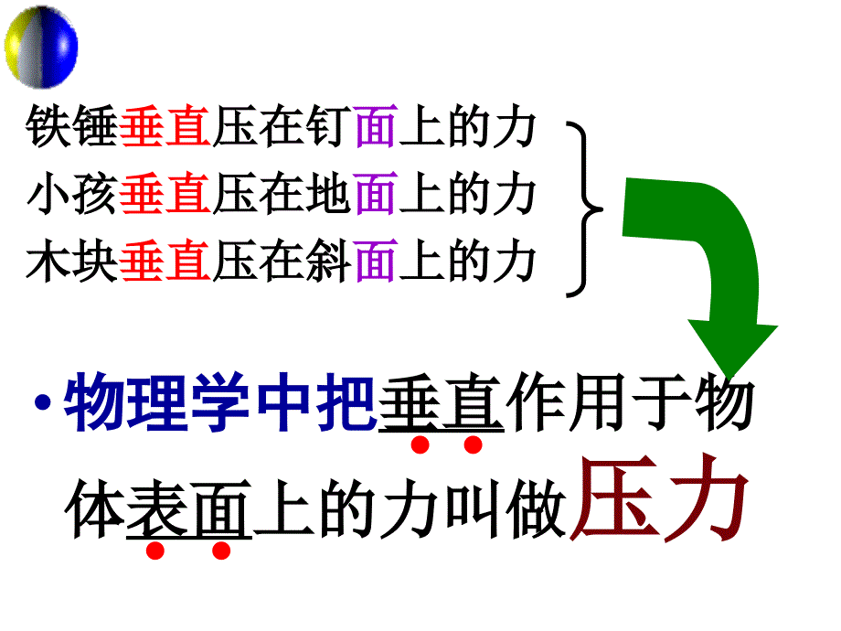 苏科版物理10.1压强教学课程_第3页