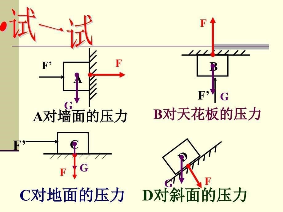 苏科版物理10.1压强教学课程_第5页