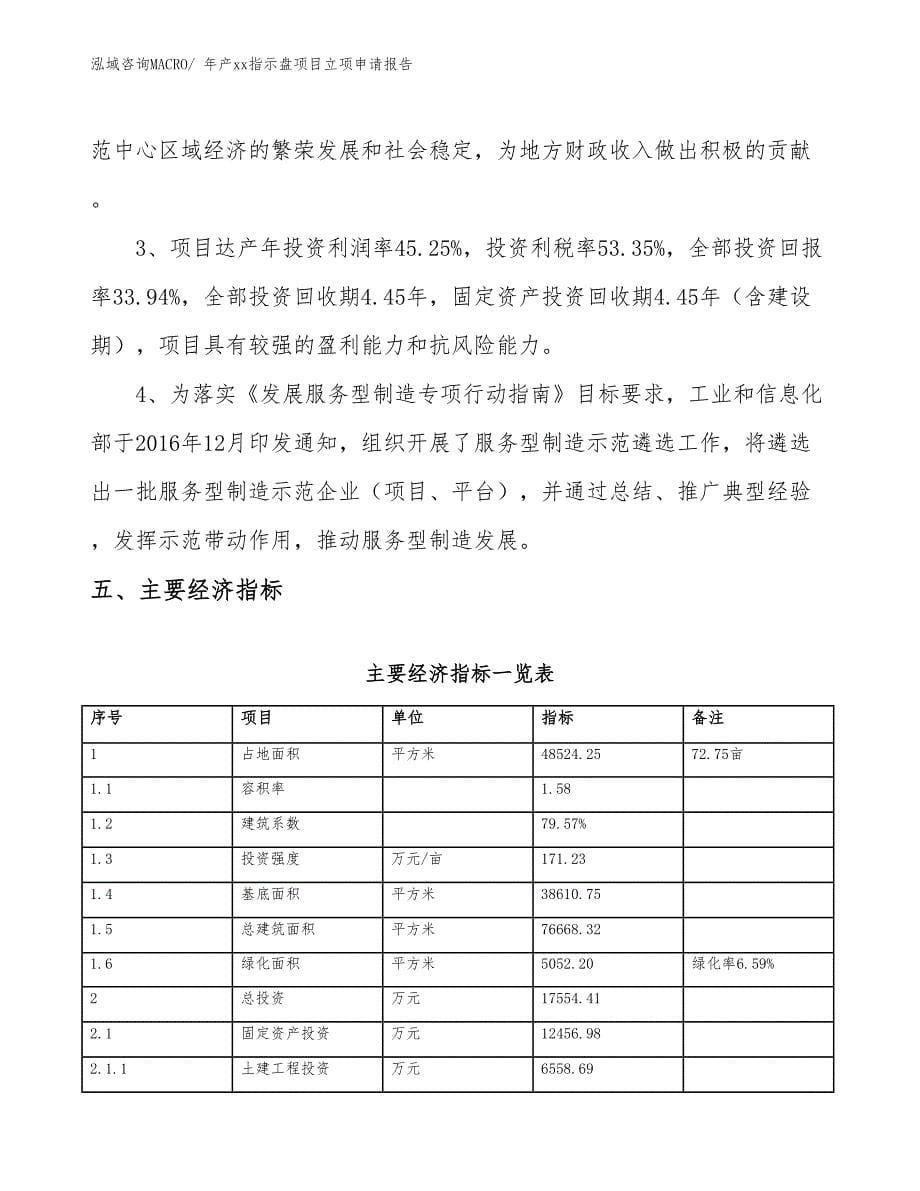 年产xx指示盘项目立项申请报告_第5页