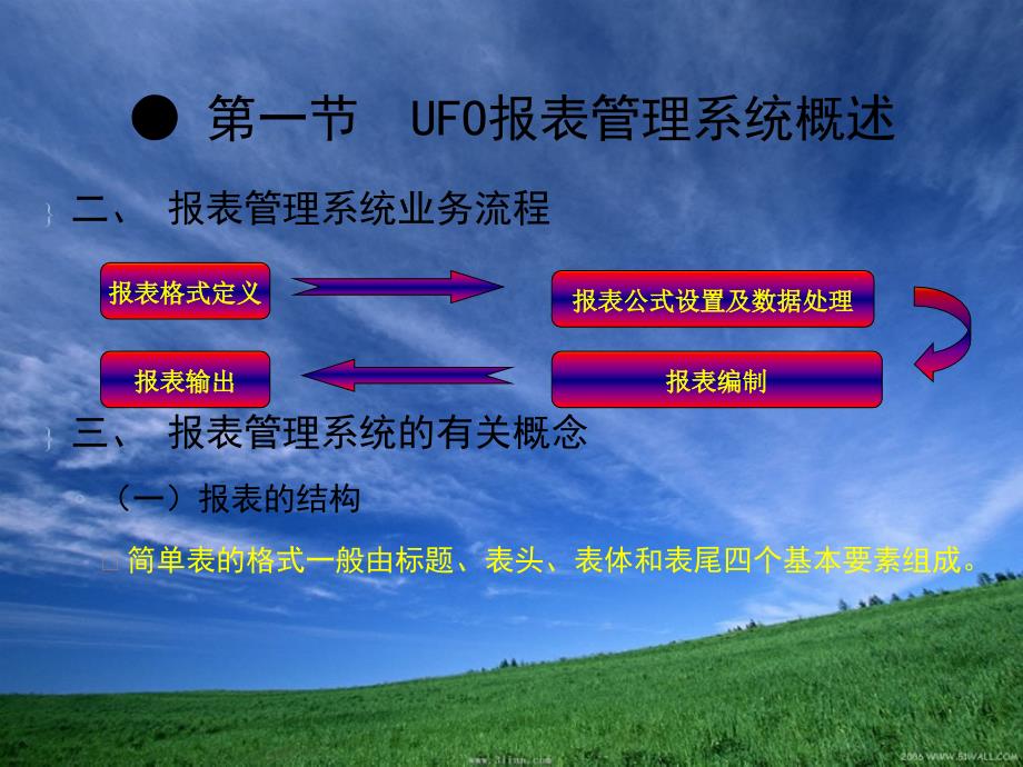 ufo报表管理系统_第4页