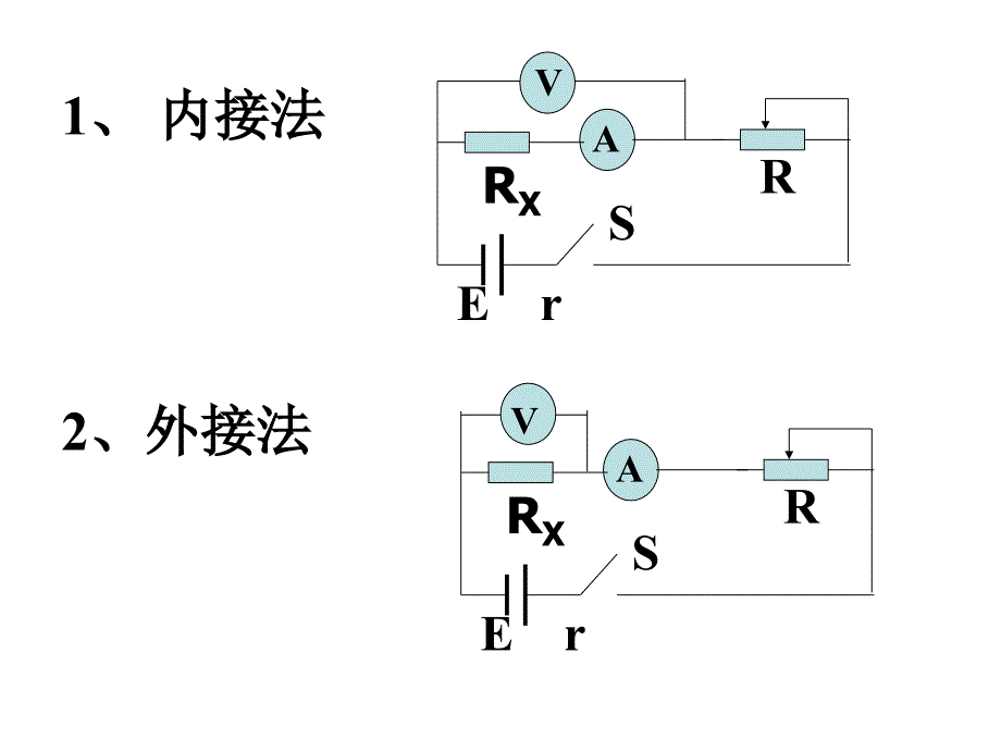 实验描绘小电珠的伏安特性曲线_第3页