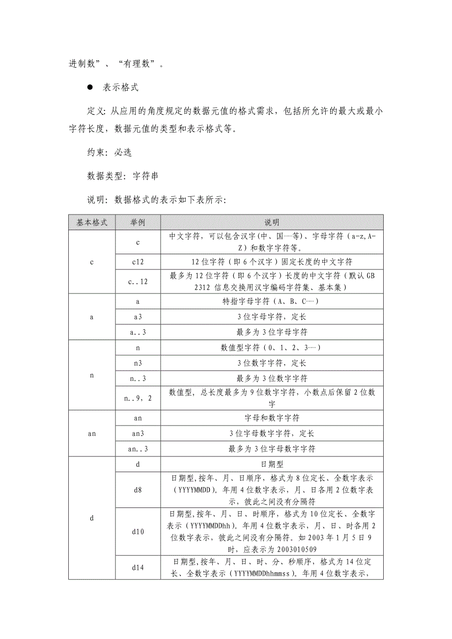 《基础数据标准》word版_第4页