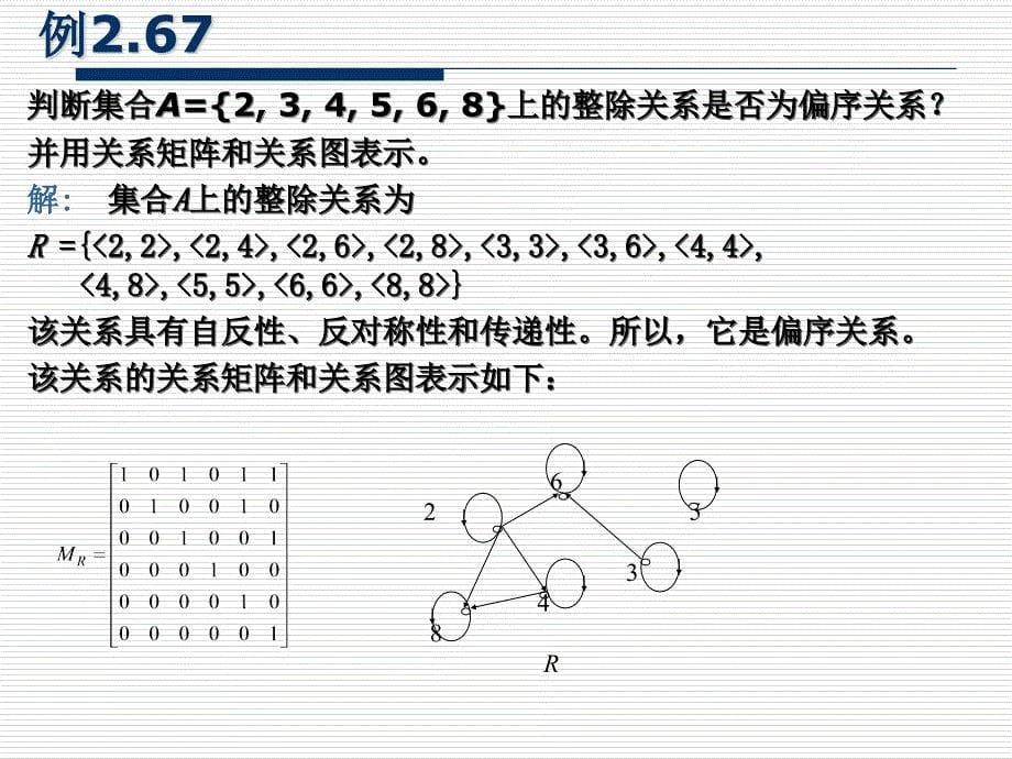 离散数学243(偏序关系)_第5页