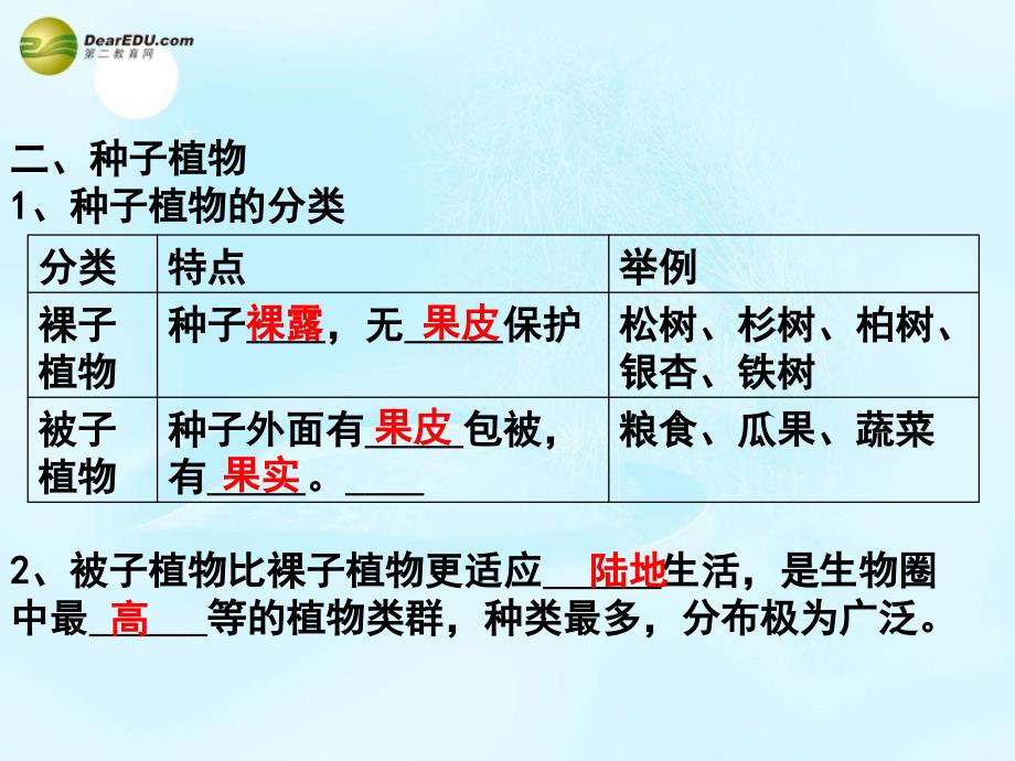 生物上册 第三单元 第一章 植物类群、第二章 被子植物一生复习课件 新人教版_第4页