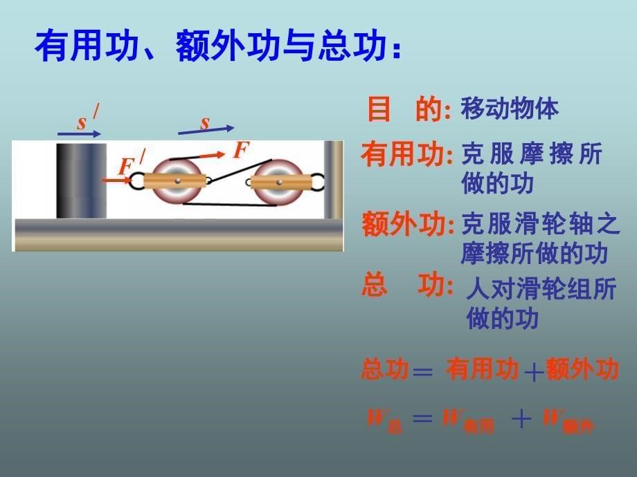 新人教版八年级物理下册第12章《机械效率》_第5页