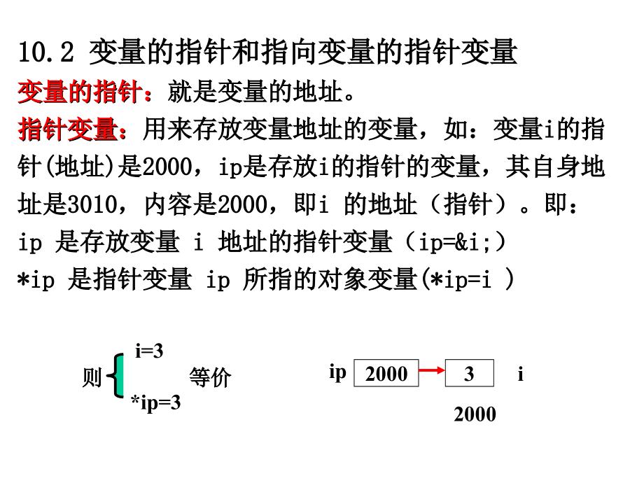 清华大学c语言第十章_第3页