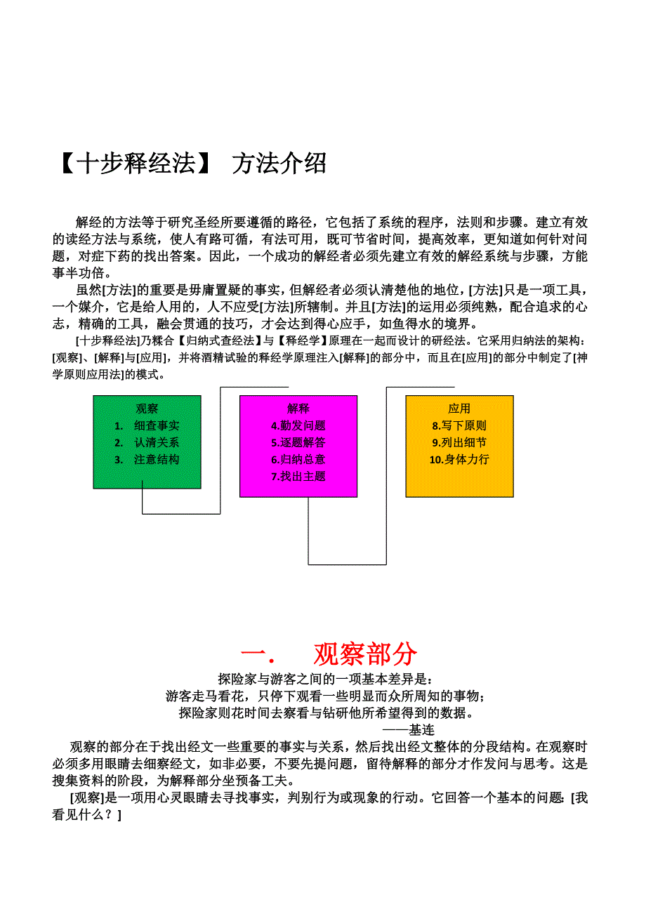 十步解经----听道笔记_第1页