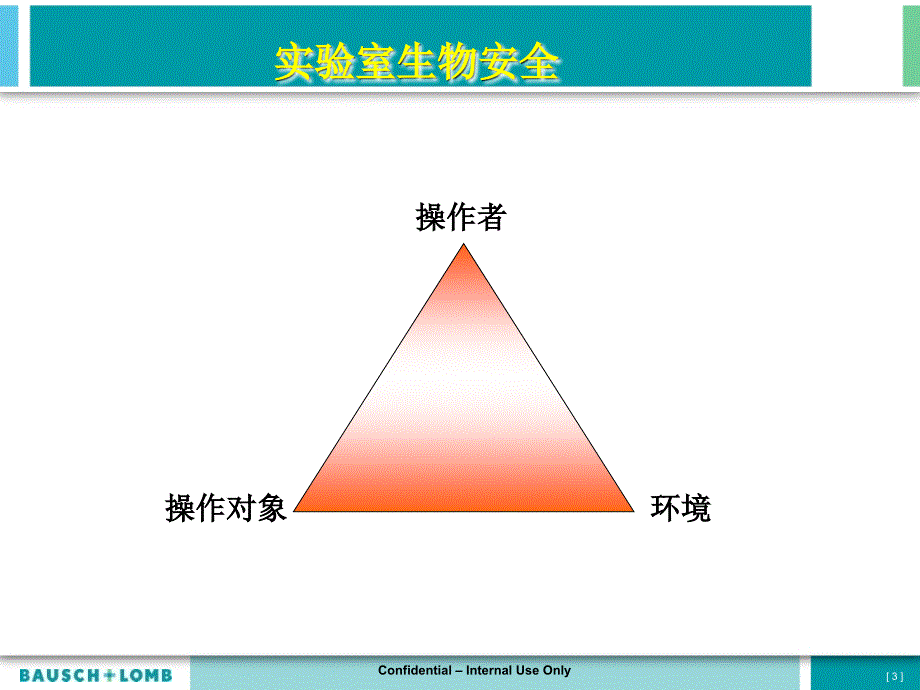 微生物实验室生物安全规范_第3页