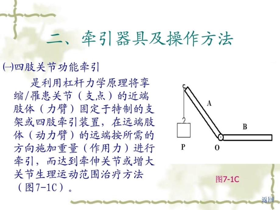 精彩康复治疗7_牵引疗法_第3页