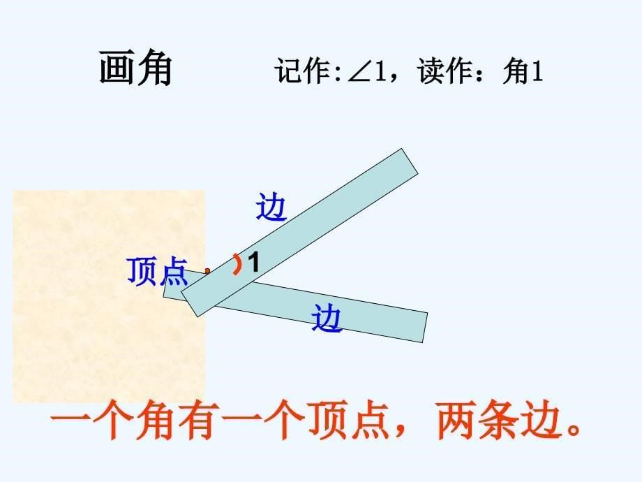 《认识角》教学参考课件_第5页